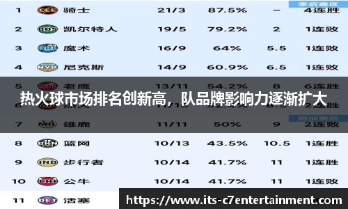 c7娱乐公司