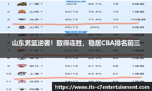 c7娱乐官方网站