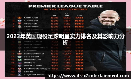 c7娱乐官网